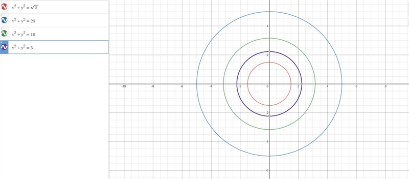 What’s the correct answer for this?-example-1