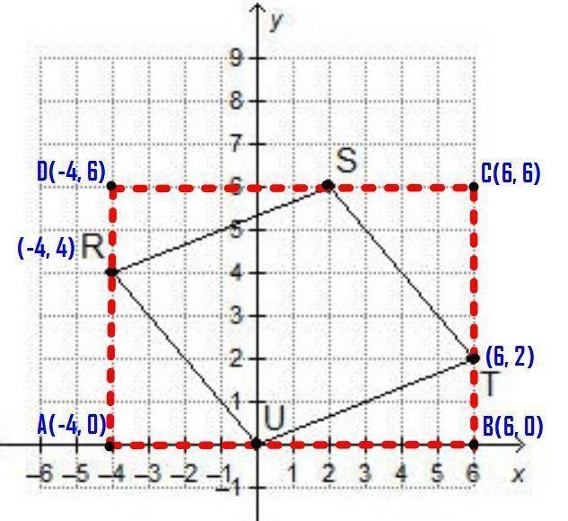 What is the area of parallelogram are STU 24 square units 26 square units 32 square-example-2