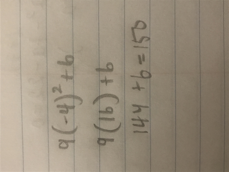 When F(x) = 9x^2 + 6, evaluate f(-4)-example-1