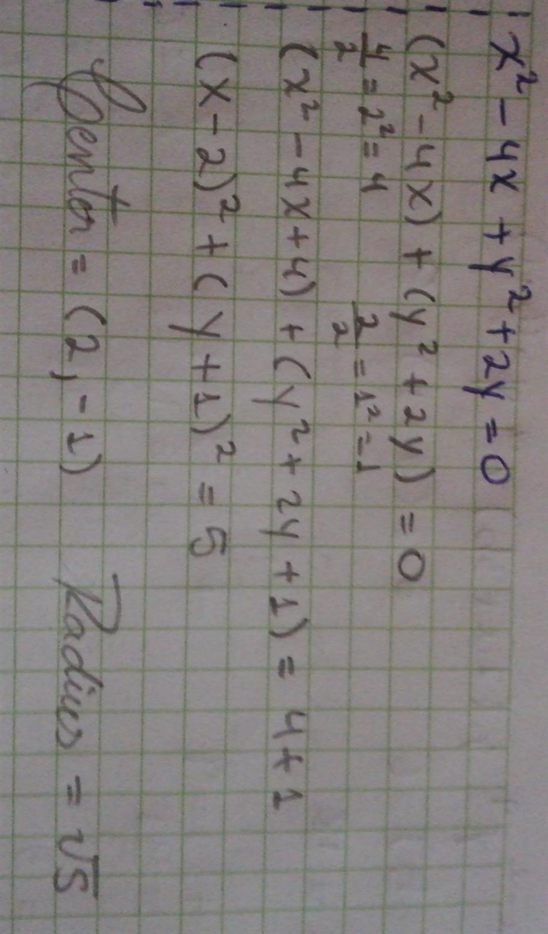 Which are the center and radius of the circle with this equation? x^2 - 4x + y^2 + 2y-example-1