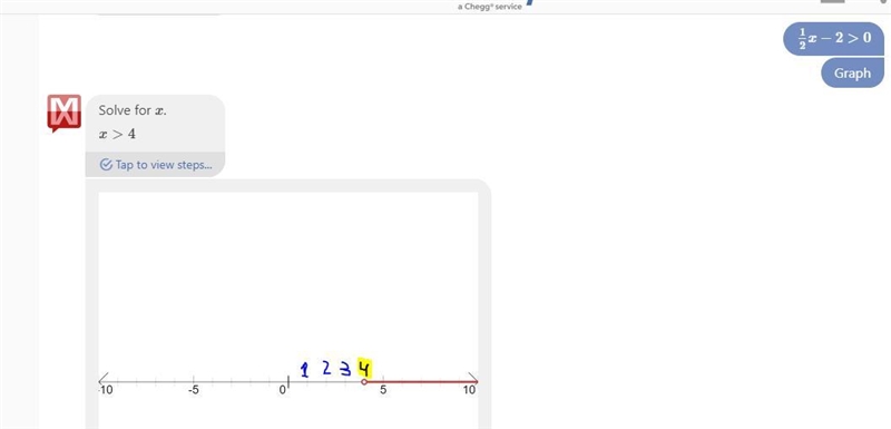 Which number line shows the solutions to 1/2x – 2 > 0?-example-1