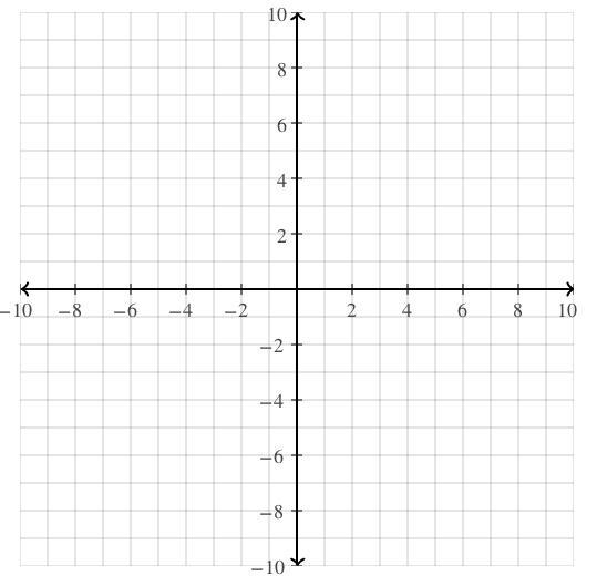 Solve for y:y= [-7-6] answers: (a)-13 (b)13 (c)1 (d) -1 (e) none of these-example-1