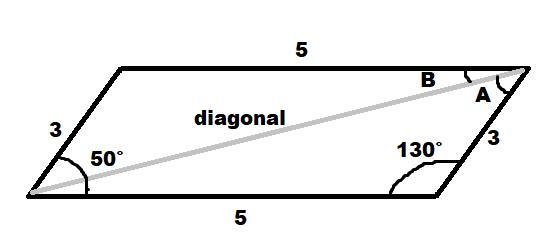 two sides of a parallelogram meet at an angle of 50 degrees. If the length of one-example-1