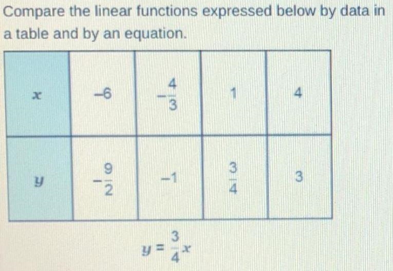 Which of the following statements are true? Select all that apply. If the equation-example-1