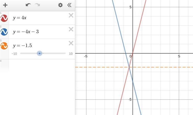 HELP Describe any similarities or differences in the following equations: y = 4x and-example-1