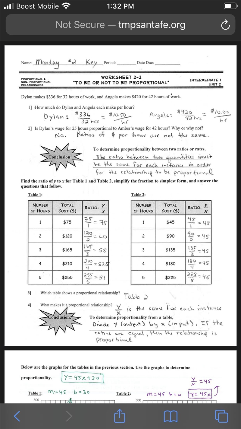 Dylan makes $336 for 32 hours of work, and Angela makes $441 for 42 hours of work-example-1