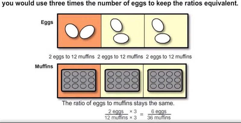 You need 2 eggs for a muffin recipe that makes 12 muffins. If you want to make 36 muffins-example-1