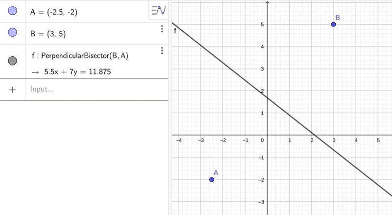 E 65. the perpendicular bisector of the segment with endpoints (-5/2,-2) and (3, 5) HELP-example-1