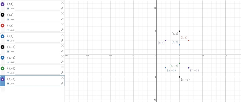 PLZ HELP Figure ABCD is reflected across the x-axis. What are the coordinates of A-example-1