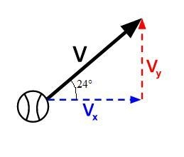 A clown is shot out of cannon with a velocity of 200 feet per second at an angle of-example-1