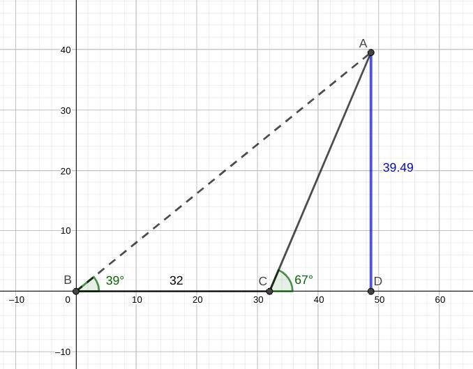 a guy wire makes a 67 degree angle with the ground. walking out 32 ft further grom-example-1