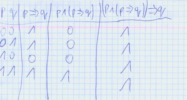 Determine whether the statement (p∧(p⟶q))⟶q is a tautology one time by using truth-example-1