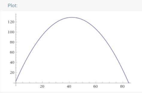 The height y (in feet) of a ball thrown by a child is y = − 1/14 x2 + 6x + 3 where-example-1