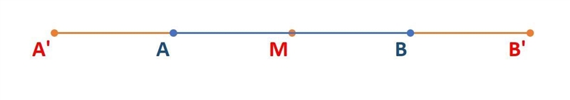 The line segment joining A(6, 3) to B(–1, –4) is doubled in length by having half-example-1