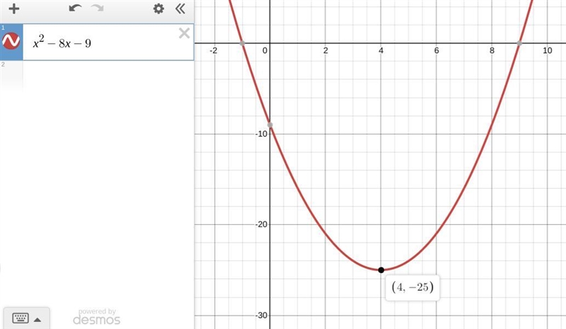 What is the vertex of the function? Consider the quadratic function: f(x) = x2 - 8x-example-1