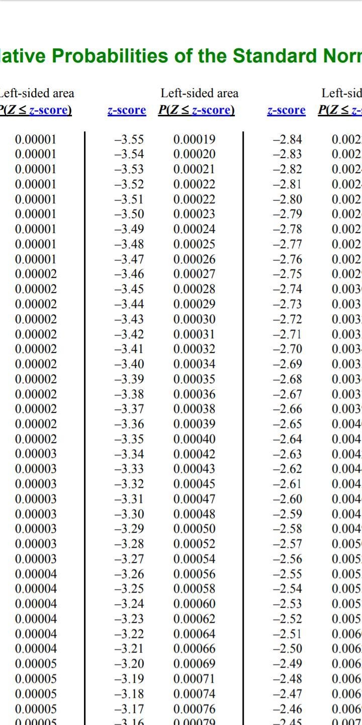 There are 42 students in an elementary statistics class. On the basis of years of-example-2