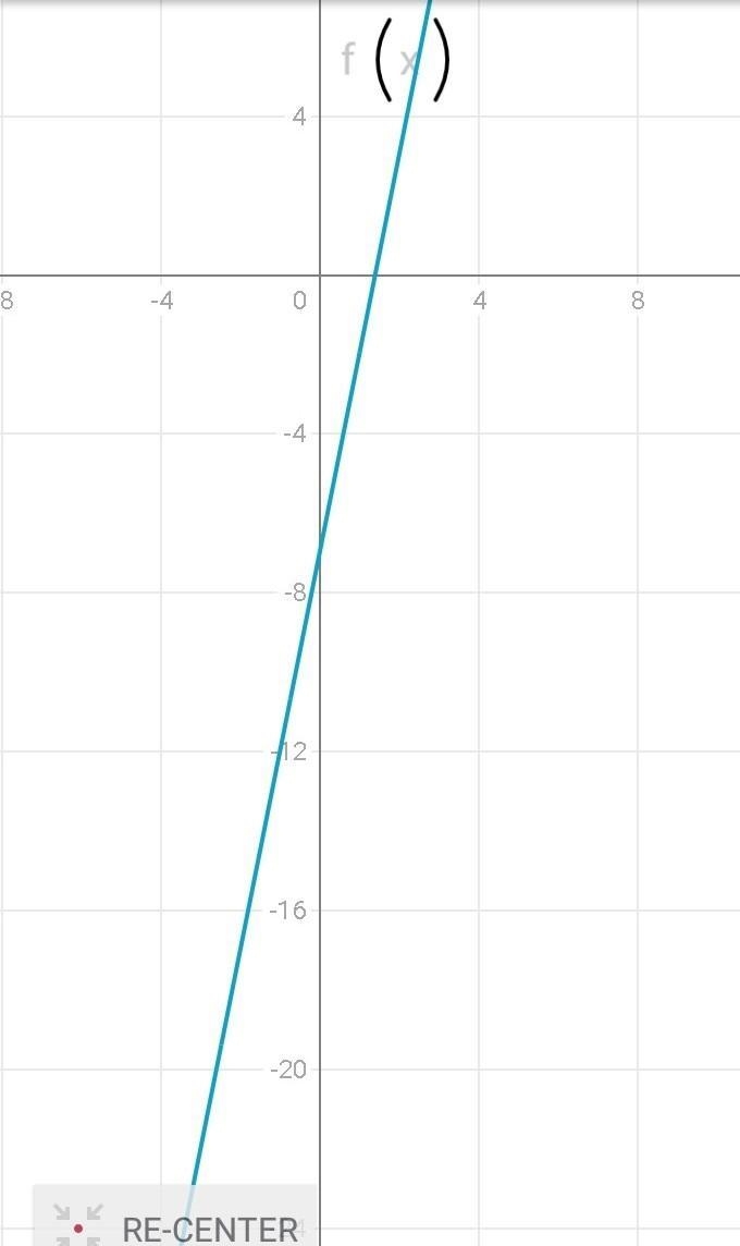 For the function f(x) = 5x - 7 answer the following questions: 1. Is the function-example-2