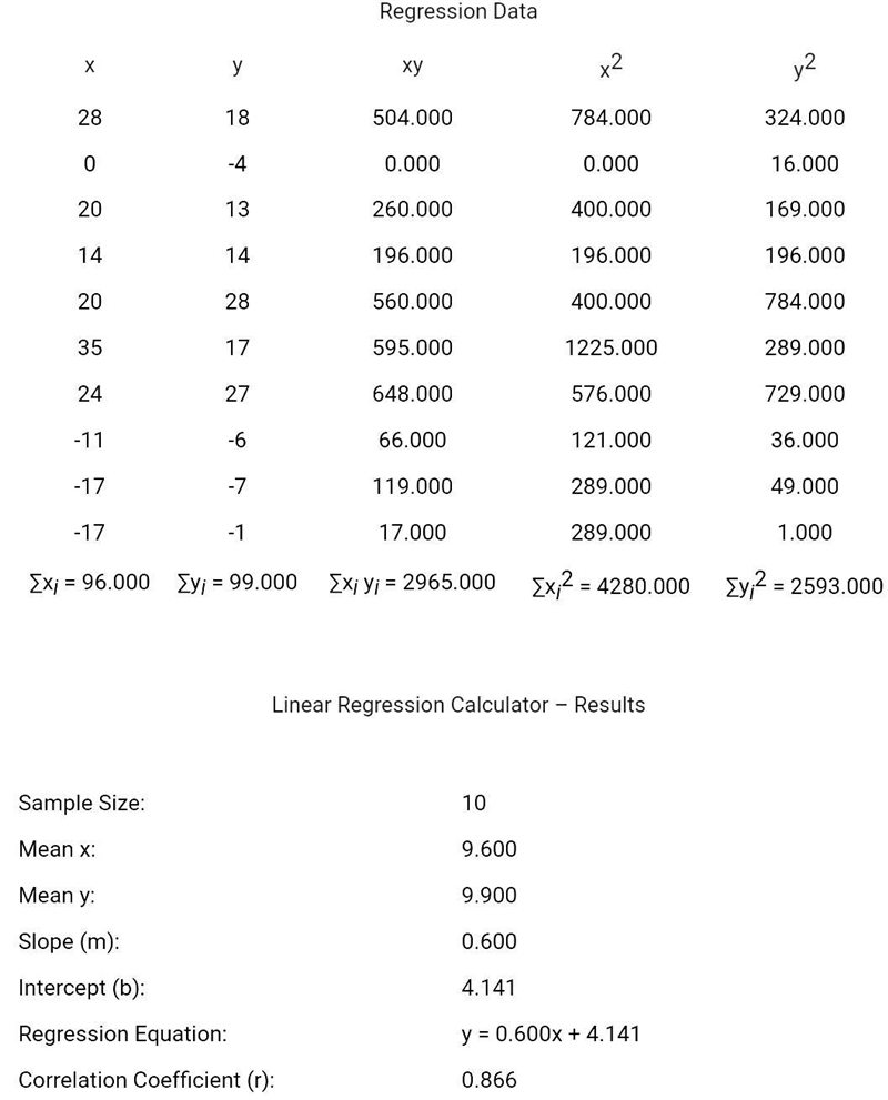 Do bonds reduce the overall risk of an investment portfolio? Let x be a random variable-example-1