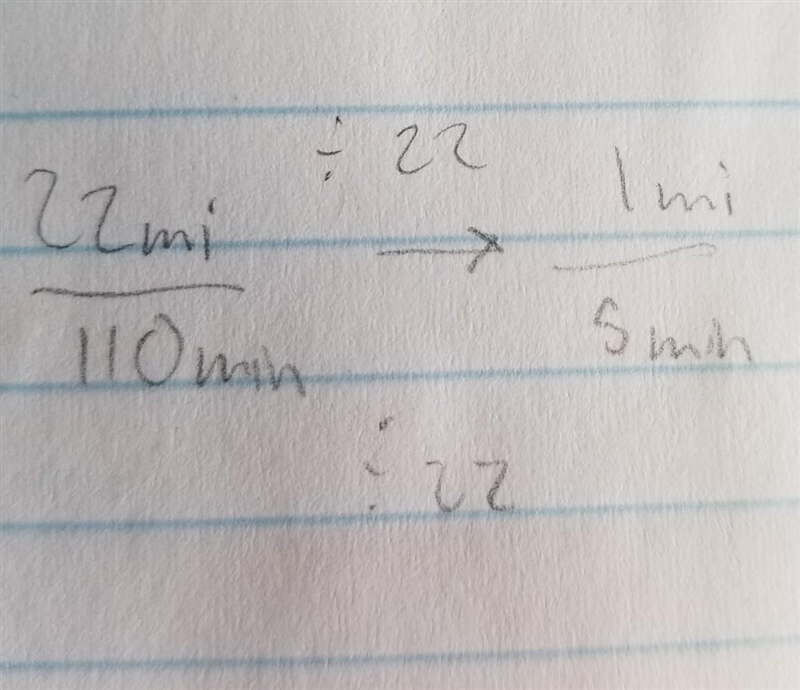 Sophia rode her bicycle 22 miles from her house to Lilly's house in 110 minutes. How-example-1