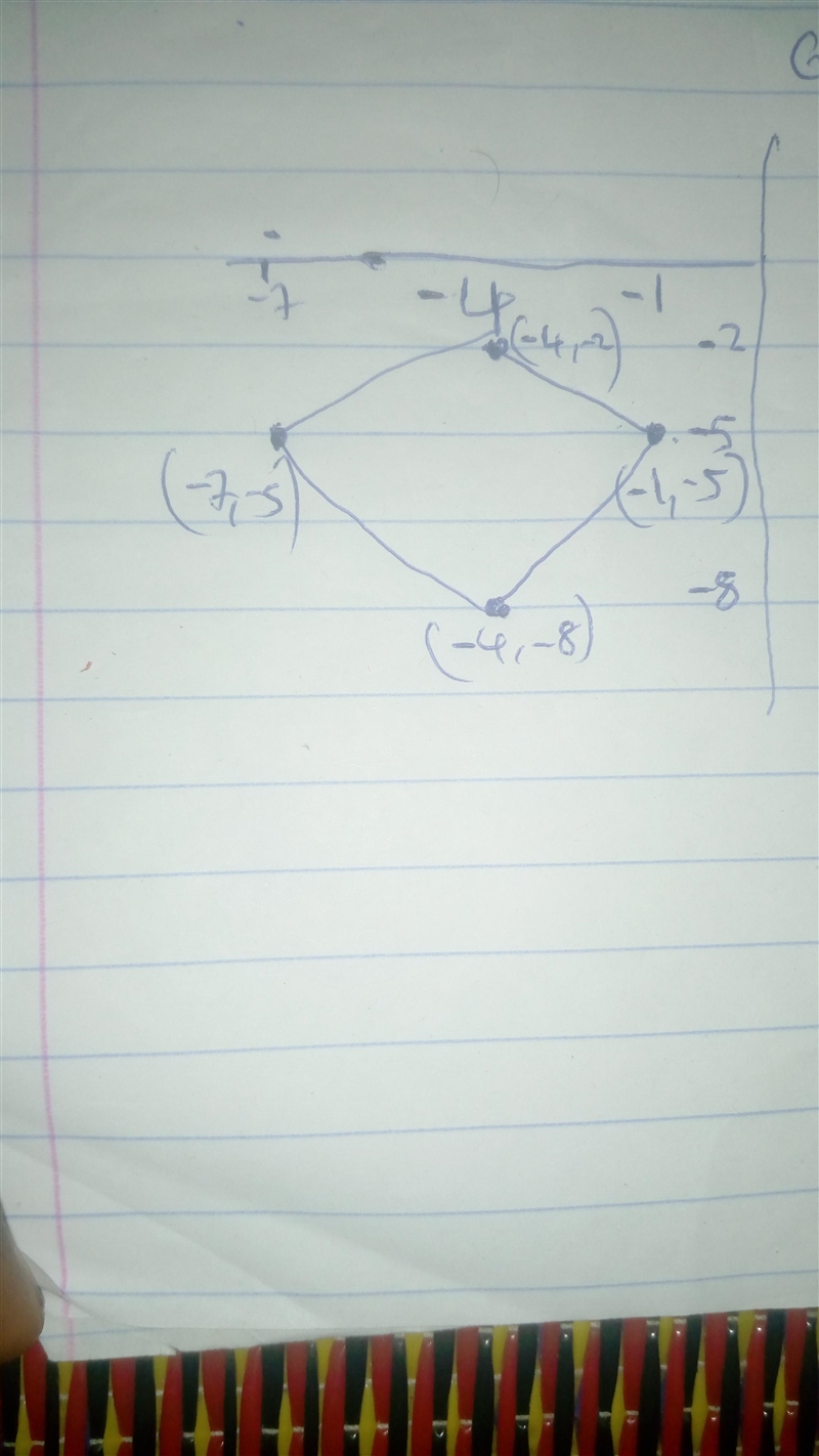 A square has the following vertices. Find the area of the square. (−7, −5), (−4, −2), (−4, −8), (−1, −5) 6√ square-example-1