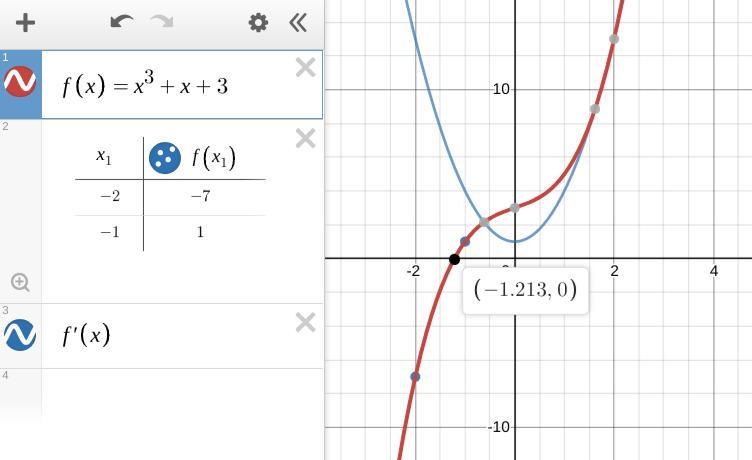 Prove that the equation x^3 + x + 3 = 0 has exactly one real root on the interval-example-1