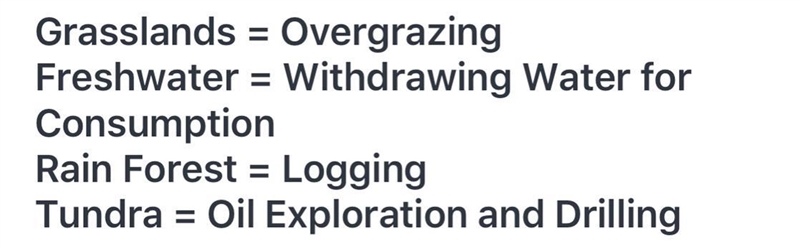 human activities have drastic effects on biomes match the human activities with the-example-1