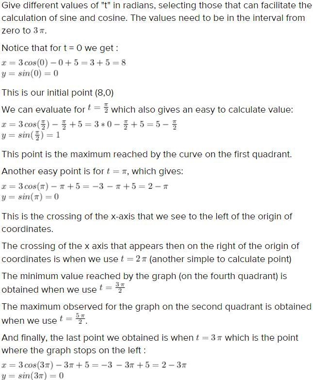 Graph the Plane Curve defined by: x=3cos(t)−t+5, y=sin(t), for t in [0,3π]-example-1