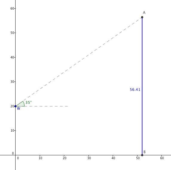 from a window 20 feet above the ground, the angle of elevation to the top of another-example-1