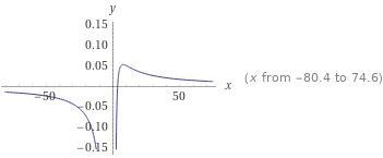 How do you do this Please Explain how you did-example-2