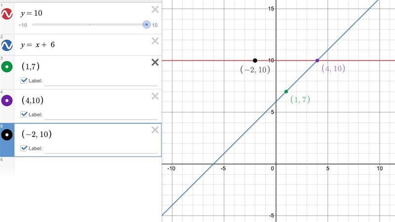 Find the equations of the line that: A: Passes through the point (1,7) and (4,10) B-example-1