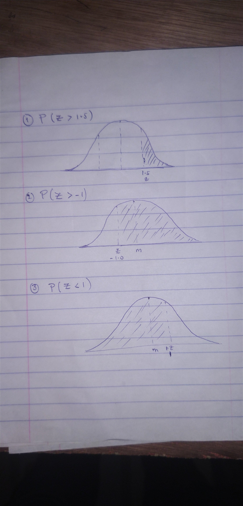 The Graduate Record Exam (GRE) has a combined verbal and quantitative mean of 1000 and-example-1