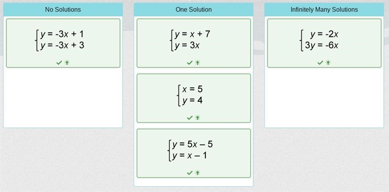 Drag each pair of equations to show if the system has no solutions, one solution, or-example-1