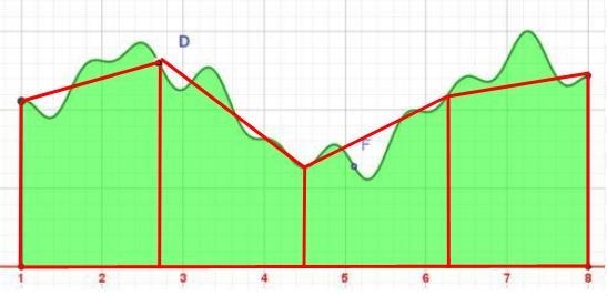 Сalculus2 Please explain in detail if possible-example-1