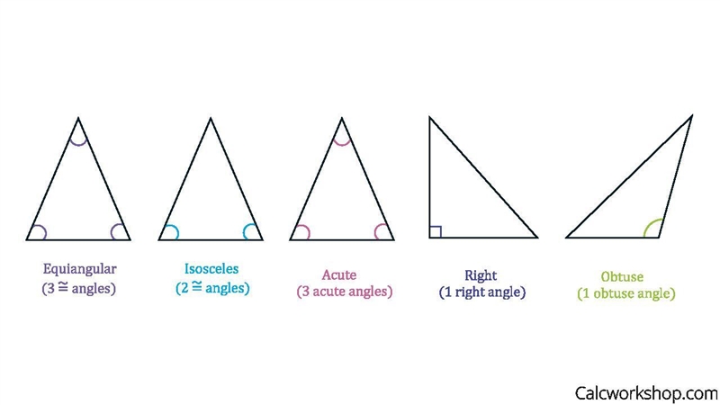 How do you classify a triangle by sides?-example-1