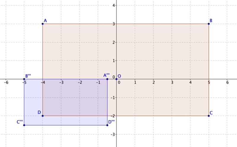 Rectangle ABCD is transformed into rectangle A'B'C'D' by the following sequence of-example-1