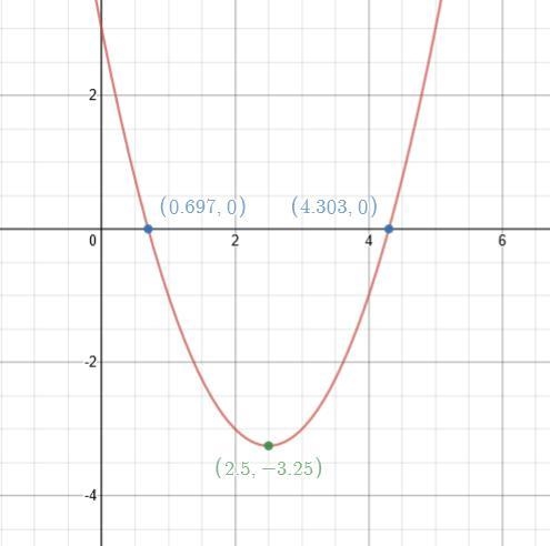 Can someone answer 7-11 for me by 12:00AM-example-1