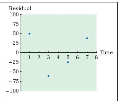 Barium-137m is a radioactive form of the element barium that decays very rapidly. It-example-2