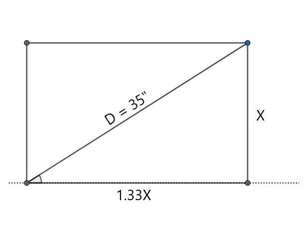 The size of a television is the length of the diagonal of its screen in inches. The-example-1