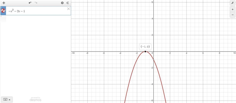 Identify the axis of symmetry and vertex of f(x) = –x2 –2x–1.-example-1