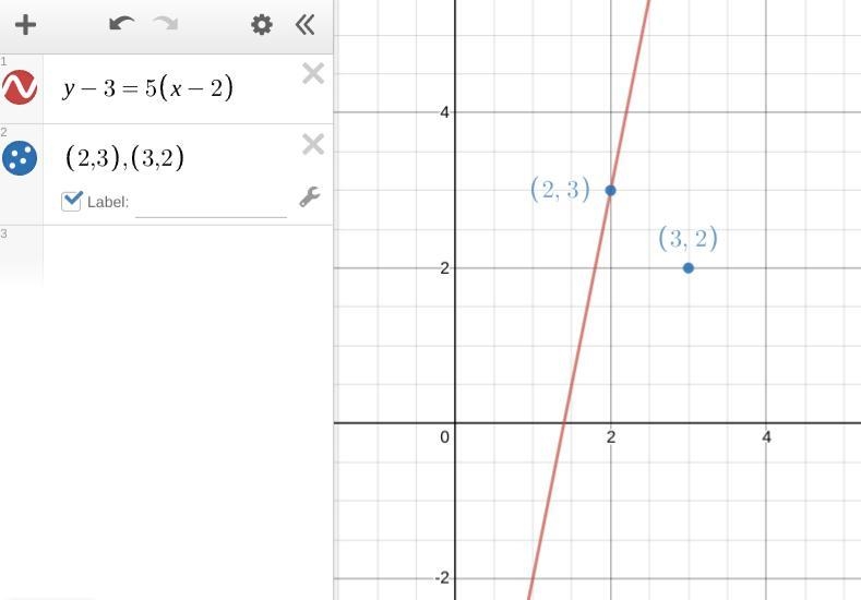 Which ordered pair is a solution of the equation? y-3=5(x-2) Choose 1 answer: A Only-example-1