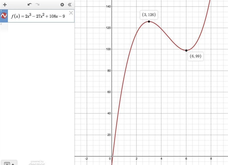 The function f ( x ) = 2 x 3 − 27 x 2 + 108 x − 9 has two critical numbers. The smaller-example-1