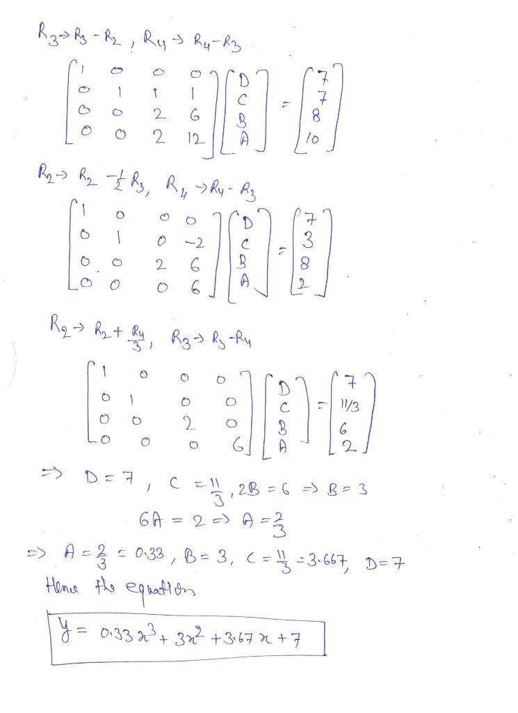 A third-order polynomial of the form y = Ax³ + Bx² + Cx + D is to be fitted to four-example-2