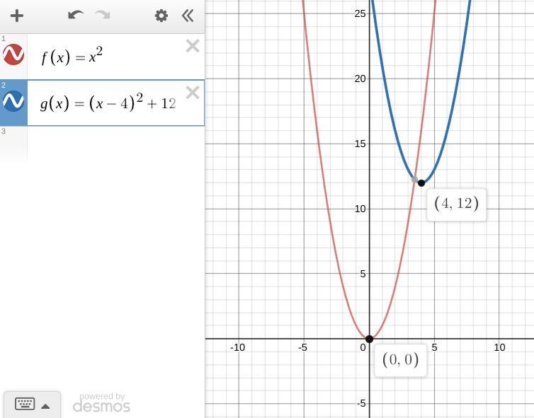 PLEASE HELP, BEEN STUCK FOR AN HOUR How will you graph the function g(x) = (x – 4)+ 12 using-example-1