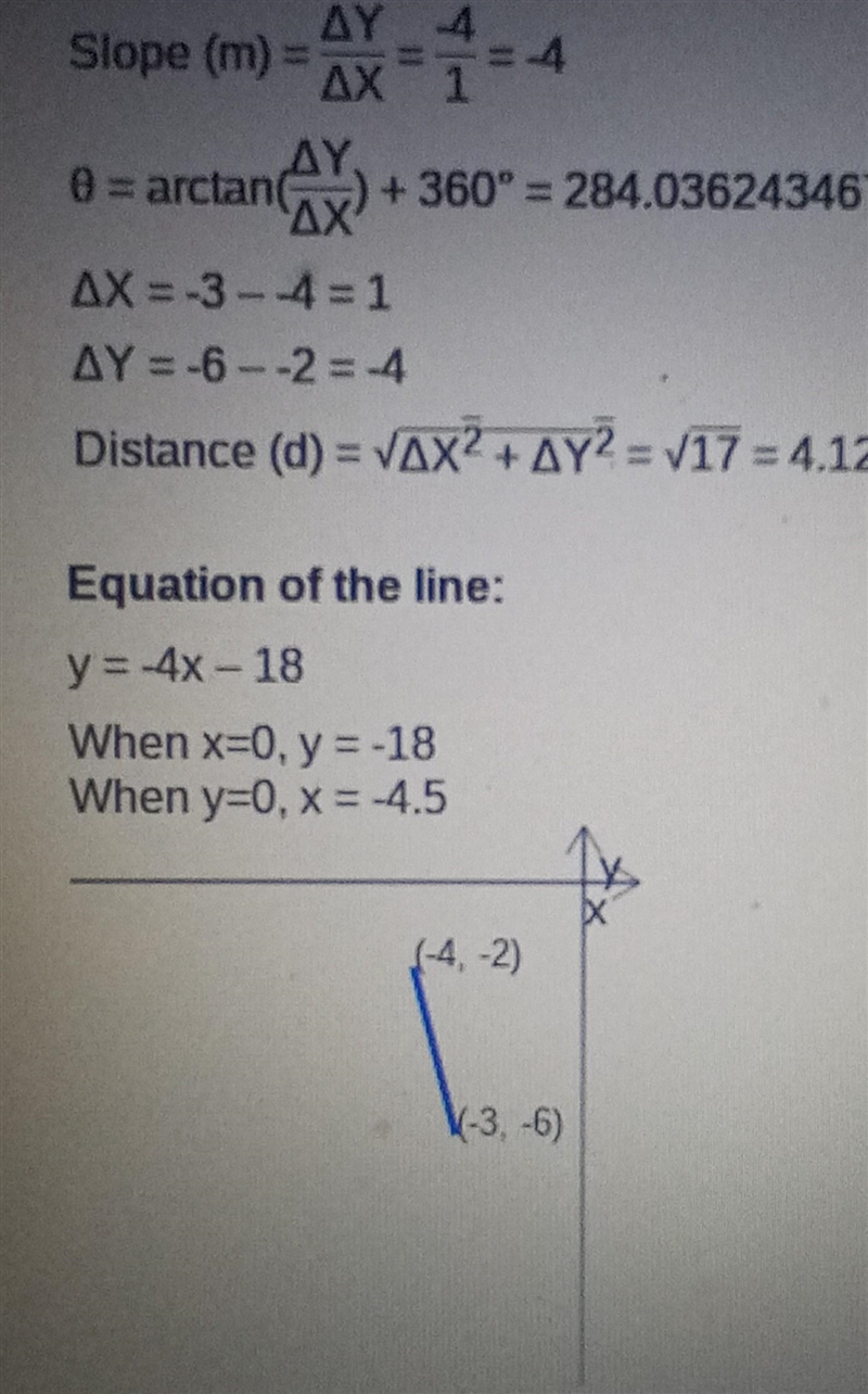 Find the slope for (-4,-2)(-3,-6)-example-1