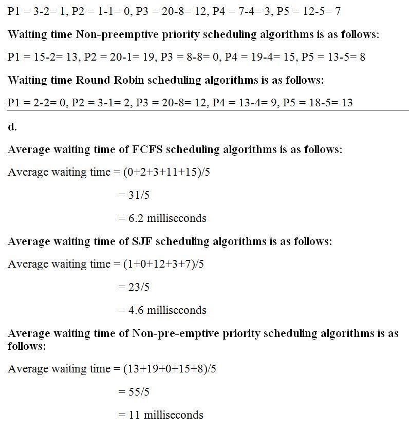 Consider the following set of processes, with the length of theCPU burst given in-example-3