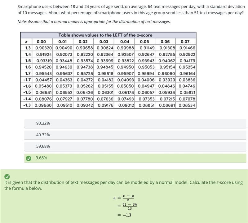 Smart phone users between 18 and 24 years of age send on average 64 text messages-example-1