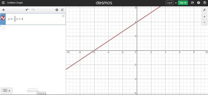 Graph h(x) = 2/3x + 4-example-1