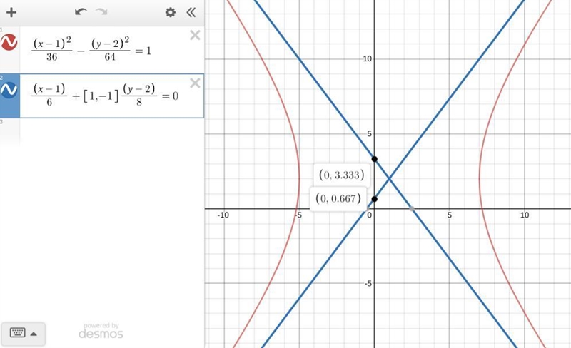 Which equations represent the asymptotes of the hyperbola?-example-2