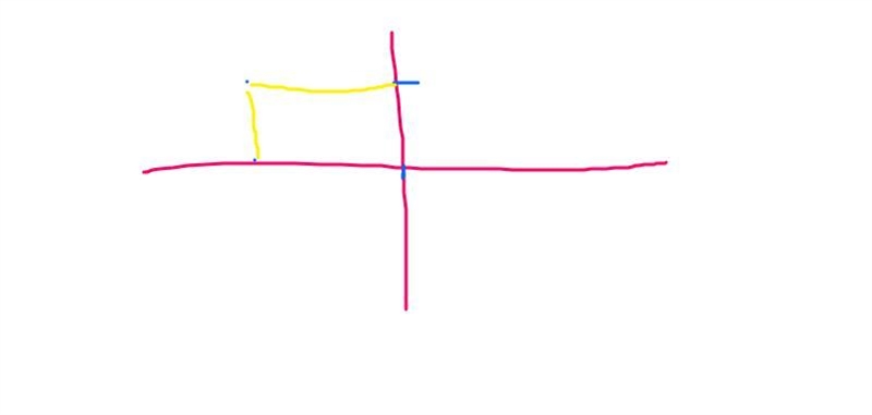 Find the area of the polygon with the given vertices: W(0,0), X(0,3), Y(-3,3), and-example-1