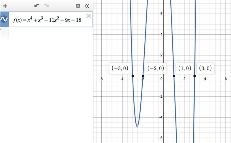 Find the zeros for each function 1. f(x)= x^3 + 12x^2 + 21x + 10 2. f(x) = x^4 + x-example-2